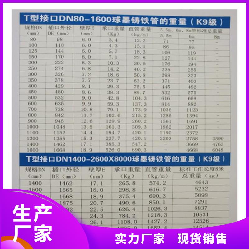 DN350排水球墨铸铁管