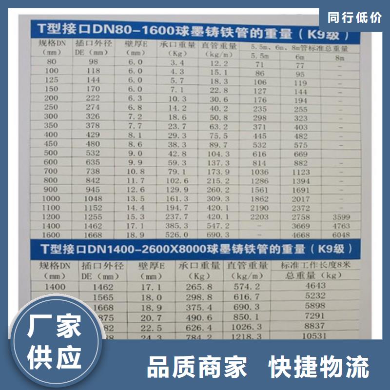 DN350柔性球墨铸铁管实体大厂