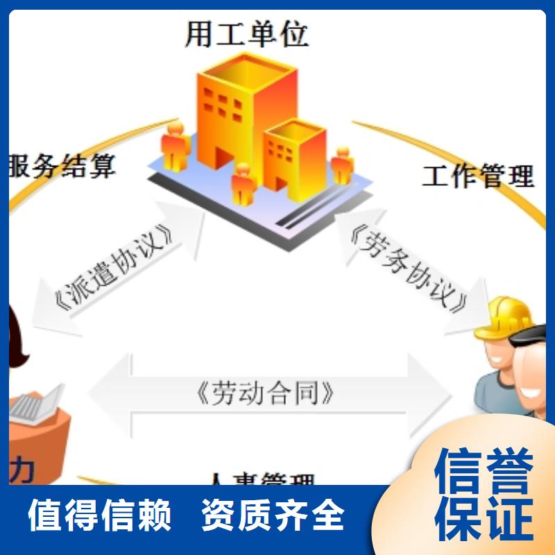 番禺劳务公司?创新求实?