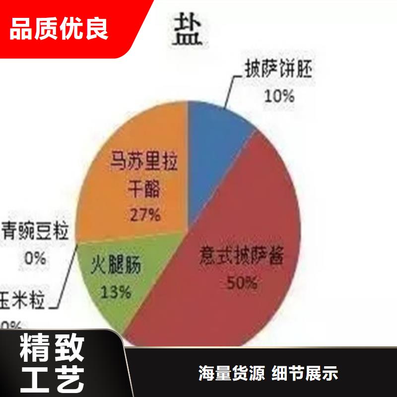 材料表面成分分析方法有哪些