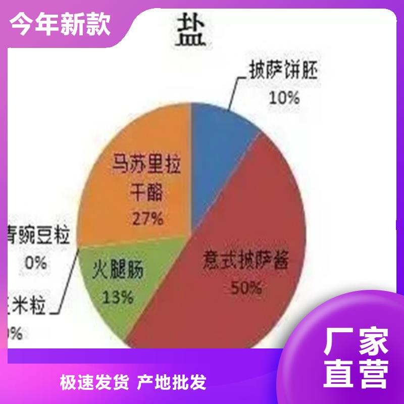 日化品成分分析低价保真