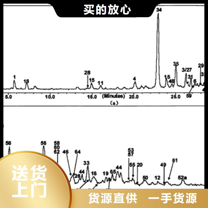 配方分析实体厂家直销