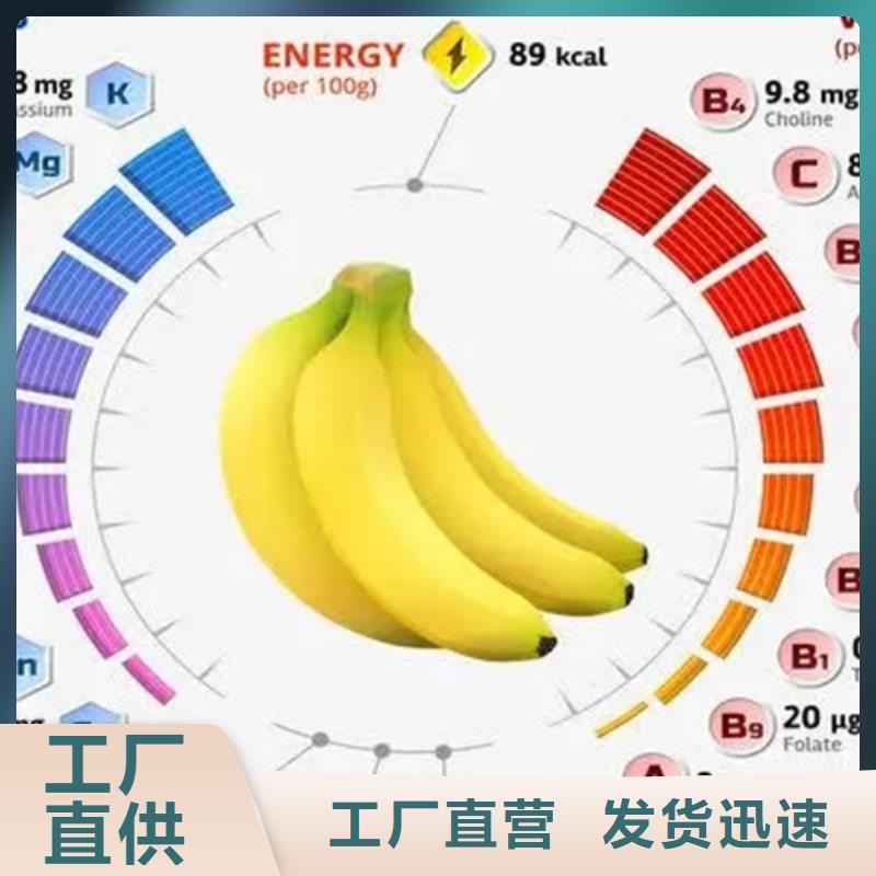 化学成分分析技术参数