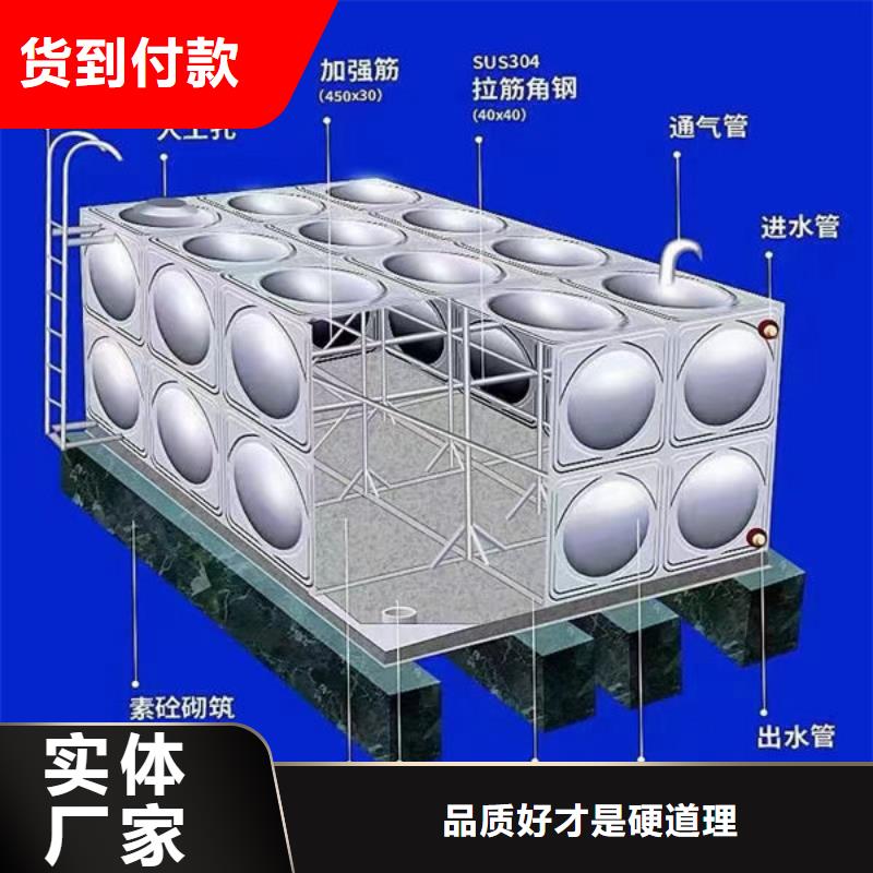 县BDF地埋水箱本地厂家
