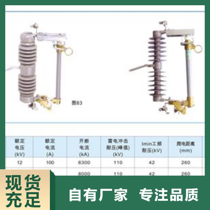 WFNHO-7.2/31.5A限流熔断器