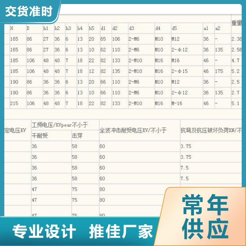 FXBW4-66/100高压绝缘子多少钱