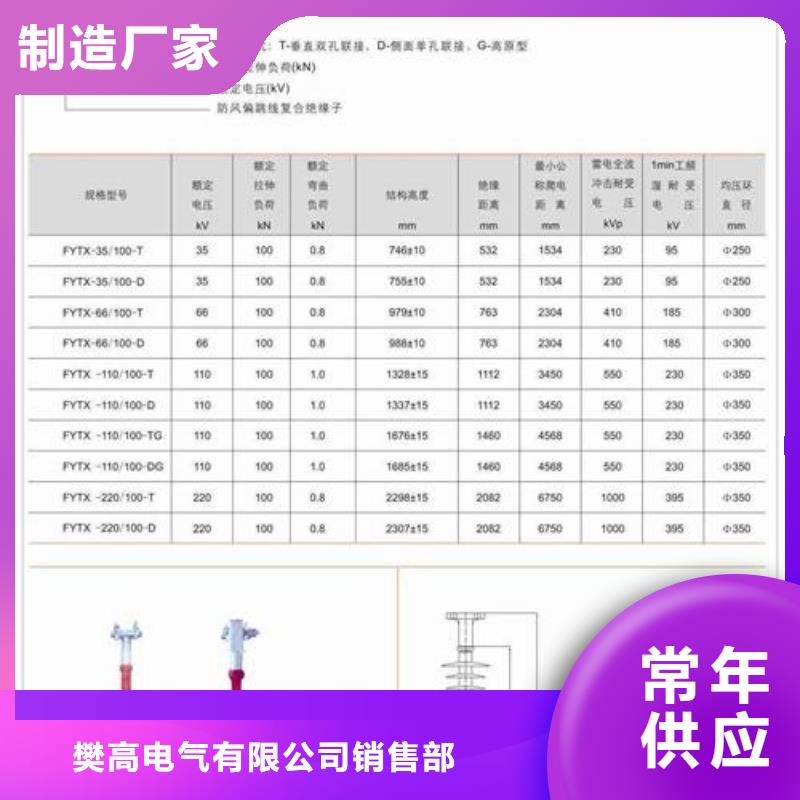 绝缘子固定金具联系厂家