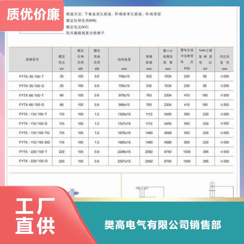 FXBW1-330/160高压复合棒型绝缘子