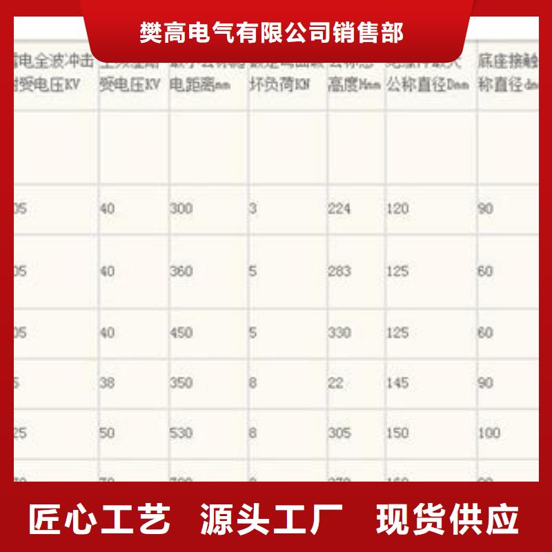 ZL-12/4陶瓷支柱绝缘子