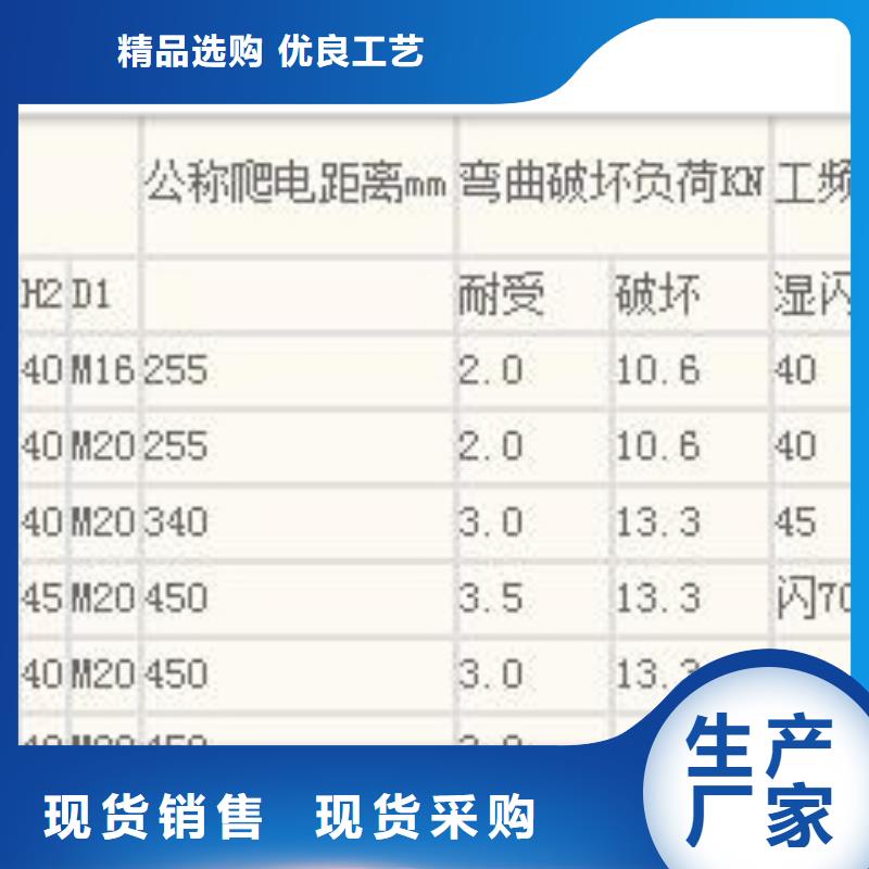 XP-210户外高压绝缘子