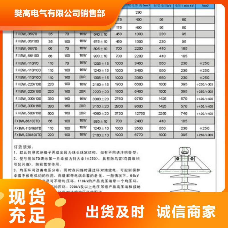 FYTX-35/70防风偏绝缘子价格