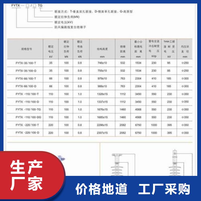 FXBW3-500/240硅胶棒型绝缘子