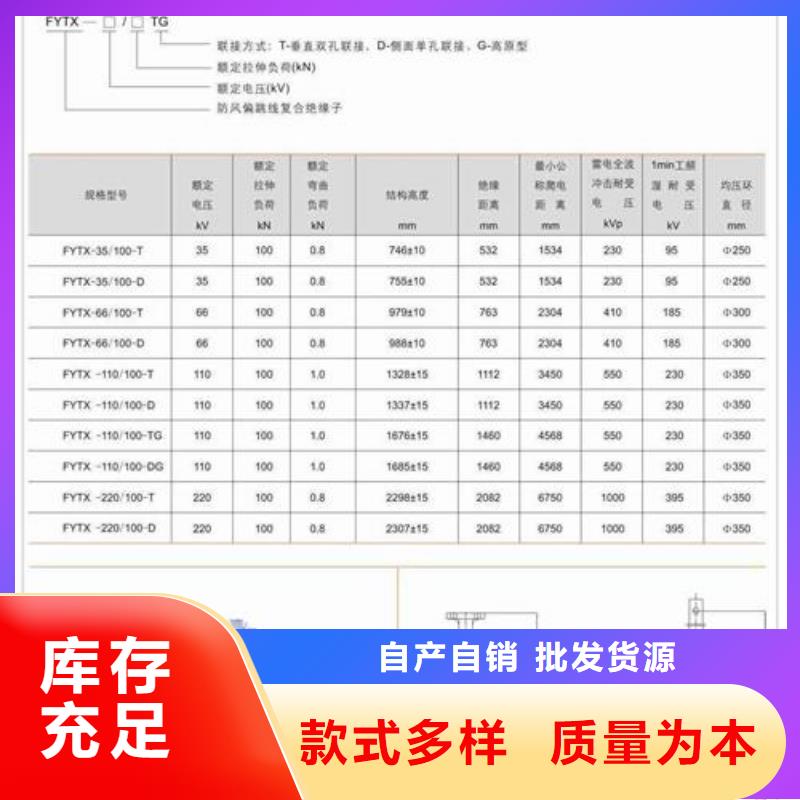 FS4-12/4绝缘子樊高