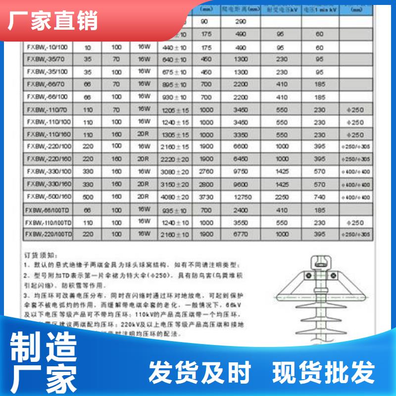 ZL-12/4陶瓷支柱绝缘子订购[樊高]