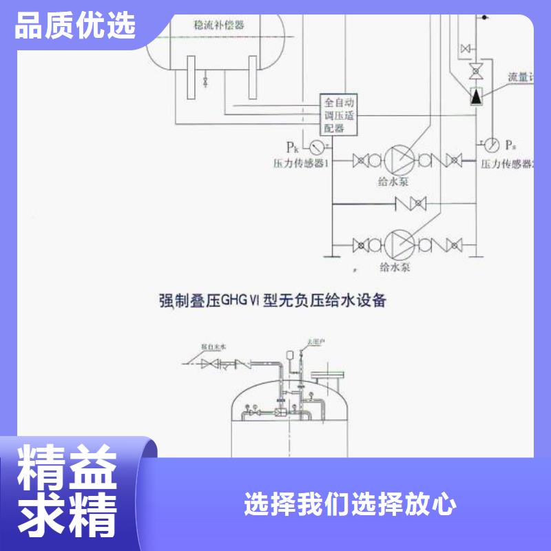 罗甸无塔供水设备运行效率高