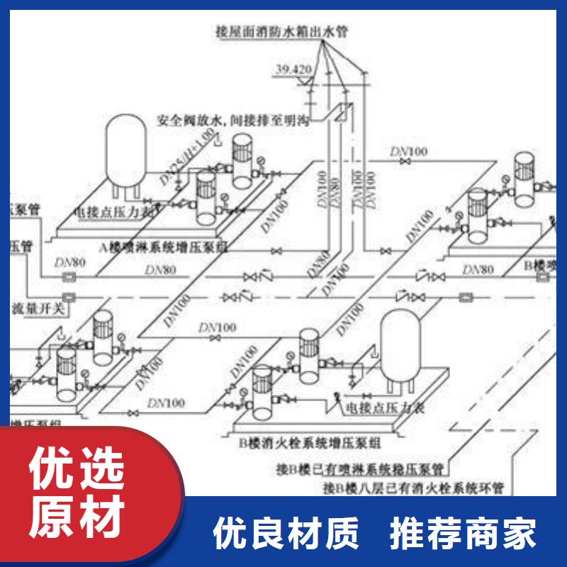 组合式不锈钢水箱恒压供水系统