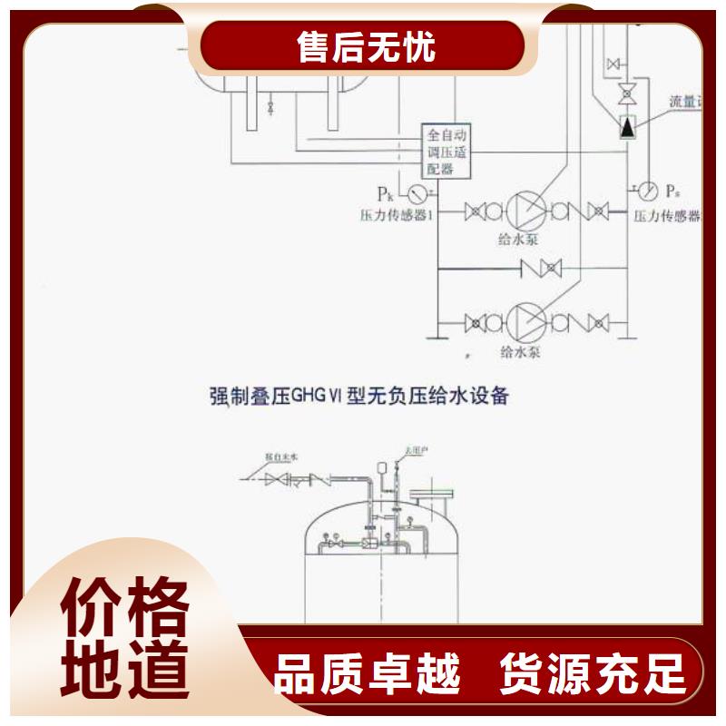 二次供水设备,【不锈钢消防水箱】设计制造销售服务一体