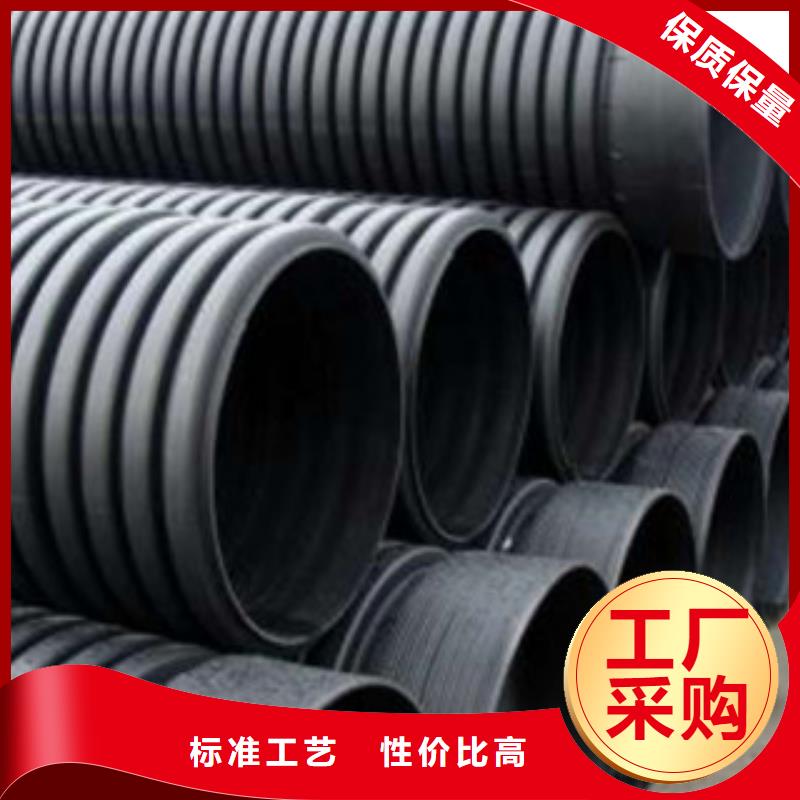 波纹管-克拉管今日价格