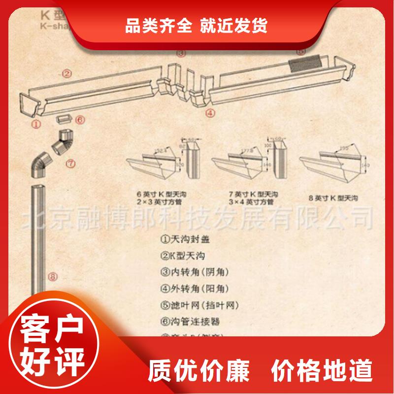 成品天沟价格行情