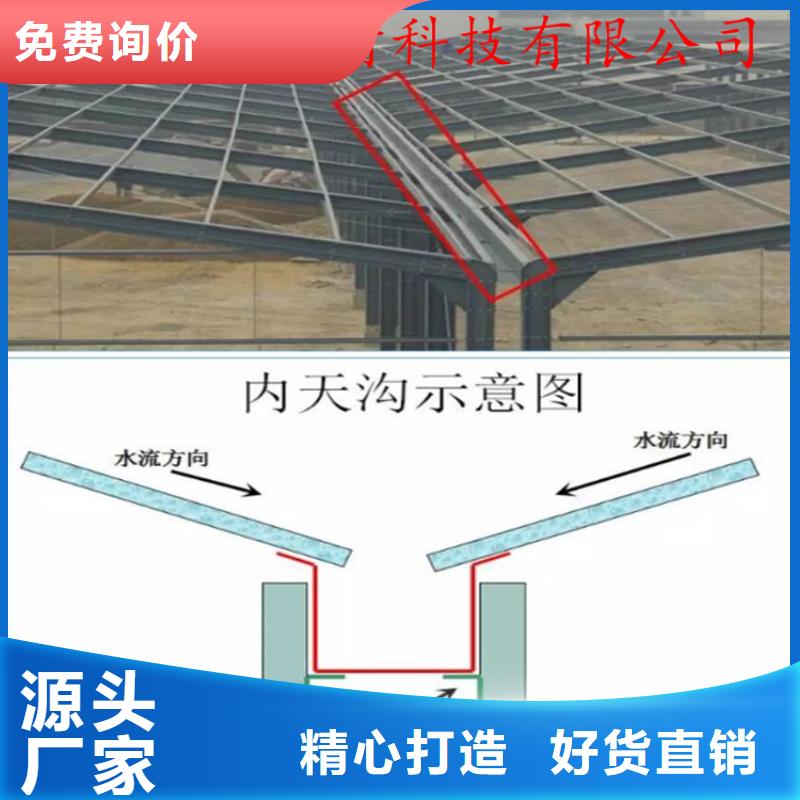 铝合金水槽包施工